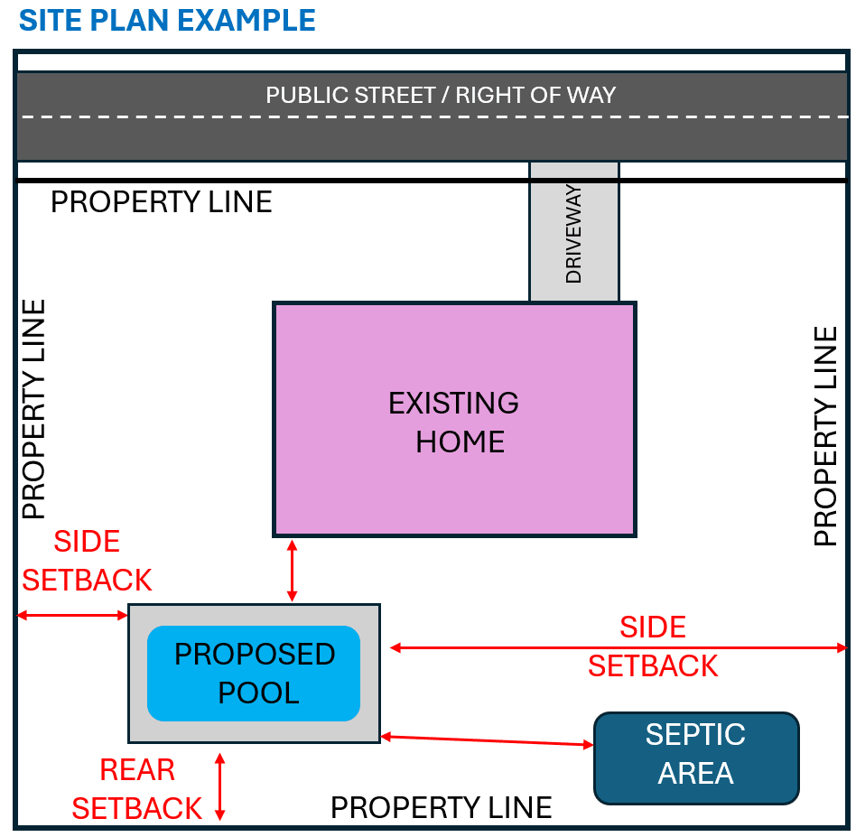 Swimming Pool Site Plan img